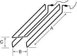 null Image