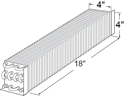 4" x 4" x 18" Evap Coil For Perlick Image