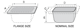 null Image